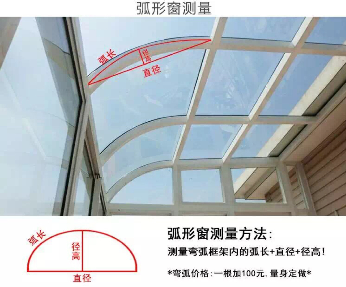 弧形蜂巢簾測量