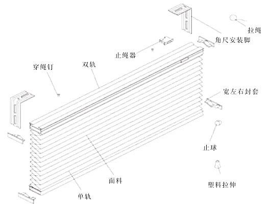 蜂巢簾結構圖
