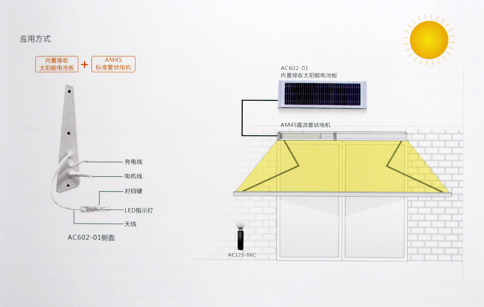 太陽能電動窗簾