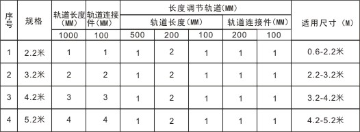 電動窗簾套裝